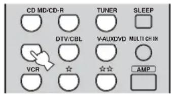 CD MD/CD-R TUNER SLEEP DTV/CBL V-AUXDVD MULTI CH IN VCR ☆ ☆☆ AMP