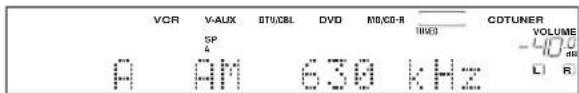 VCR V-ALUX BTU/CBL DVD MD/CD-R CDTUNER VOLUME -400 L R SP A AM 630 kHz