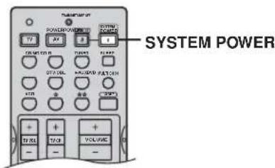 System POWER POWER TV AV SYSTEM POWER COMPUTER POWER MAXIMUM DATA +100 +100 +100 VOLUME