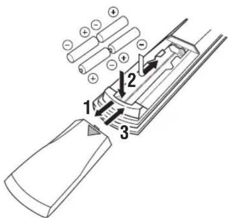 YAMAHA RXV557 - Einsetzen der Batterien in die Fernbedienung - 1