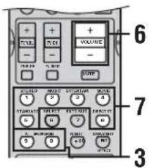 YAMAHA RXV557 - Grundlegende Bedienungsvorgänge - 3