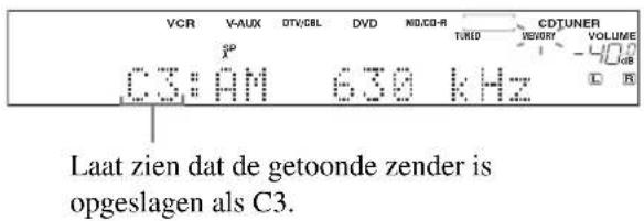 VCR V-AUX OTV/CBL DVD NID/CD-R TURID CDTUNER VOLUME C3:AM 630 kHz L R Laat zien dat de getoonde zender is opgeslagen als C3.