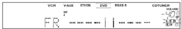 VCR V-AUX DTV/CBL DVD MD/CD-R CDTUNER VOLUME SP L dB L C R 3.58
