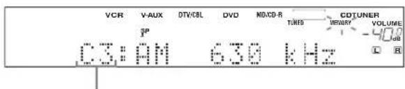 VCR V-AUX DTV/CBL DVD NLD/CD-R SP 123:AM 630 kHz T/M/D CDTUNER RESOUR VOLUME dB R