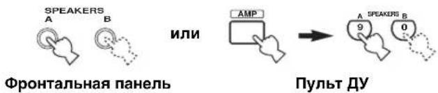 SPEAKERS A B ИЛИ Фронтальная панель AMP 9 SPEAKERS B 0 ПУЛЬТ ДУ