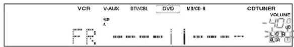 VCR V-AUX DTV/CBL DVD MD/CD-R CDTUNER VOLUME SD K L C B RLR