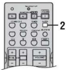 TV CPU VOUT OFFICE ON/OFFICE TICKLE SLCD FROCK VOLUME VOUT VOUT VOLUME 2