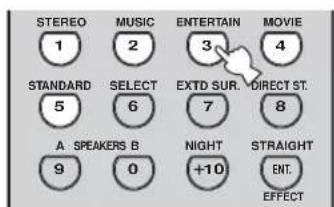 STEREO 1 STANDARD 5 A SPEAKERS B 9 MUSIC 2 SELECT 6 MUSIC 3 ENTERTAIN 7 NIGHT +10 MOVIE 4 DIRECT ST. 8 STRAIGHT ENT. EFFECT