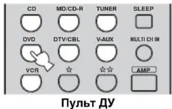 CD MD/CD-R TUNER SLEEP DVD DTV/CBL V-AUX MULTI CH IN VCR ☆ ☆ ☆ AMP ПУЛЬТ ДУ