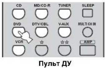 CD MD/CD-R TUNER SLEEP DVD DTV/CBL V-AUX MULTI CH IN VCR ☆ ☆☆ AMP ПУЛЬТ ДУ