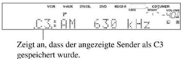 VCR V-AUX DTV/CBL DVD MID/CD-R TONIO CDTUNER VOLUME C3: AM 630 kHz Zeigt an, dass der angezeigte Sender als C3 gespeichert wurde.