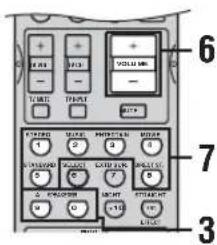 6 7 3