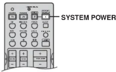 SYSTEM POWER + - + - + - + - + - + - + - + - + - + - + - + - + - + - + -