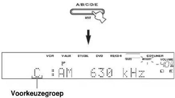 A/B/C/D/E NEXT VCR V-AUX OTV/CBL DVD MD/CD-R CDTUNER SP DO : AM 630 kHz Voorkeuzegroep