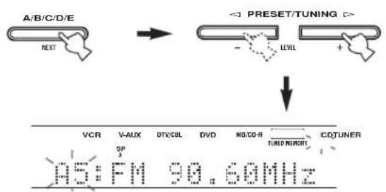 YAMAHA RXV557 - Select preset station "A5" using A/B/C/D/E and PRESET/TUNING I /h. - 1