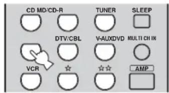 CD MD/CD-R TUNER SLEEP DTV/CBL V-AUXDVD MULTI CH IN VCR ☆ ☆☆ AMP