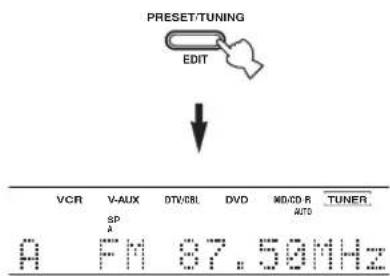PRESET/TUNING EDIT VCR V-AUX DTV/CBL DVD MDD CD R TUNER SP A FM 37.50MHz