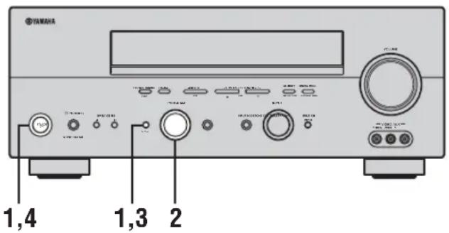 YAMAWA 1,4 1,3 2