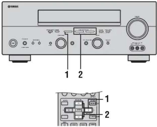 Diagram of a CD-ROM front panel with labeled buttons and control knobs, plus an inset showing the internal function keys.