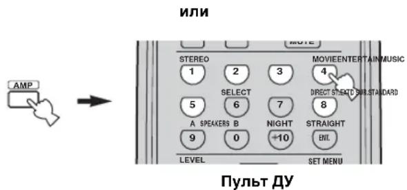 ИЛИ AMP STEERO 1 2 3 MOVIEENTERTAIN MUSIC SELECT 5 6 7 DIRECT SHEETD SUBSTANDARD A. SPEAKERS B 9 0 NIGHT +10 STRAIGHT ENL. LEVEL SET MENU ПУЛЬТ ДУ