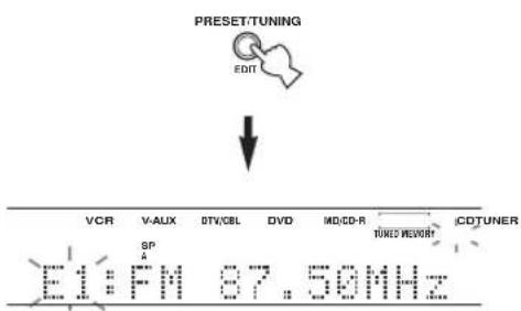 PRESET/TUNING EDIT VCR V-AUX DTV/CBL DVD MD/CD-R TUNES REVER SP E1:PM 87.50MHz CD-TUNER