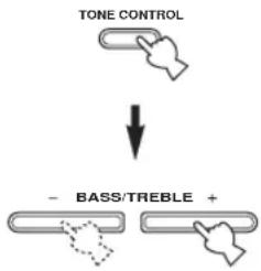 TONE CONTROL - BASS/TREBLE +