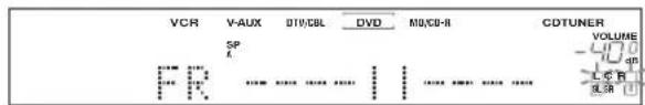 VCR SP L V-AUX DT/CBL DVD MD/CD-R CDTUNER VOLUME L C R g.38