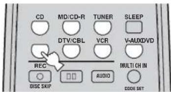 CD MD/CD-R TUNER SLEEP DTV/CBL VCR V-AUXDVD REC MULTI CH IN DISC SKIP AUDIO CODE SET