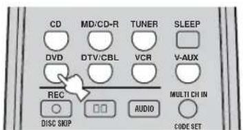 CD MD/CD-R TUNER SLEEP DVD DTV/CBL VCR V-AUX REC DISC SKIP AUDIO MULTI CH IN CODE SET