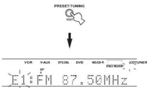 PRESET/TUNING EDIT VCR V-AUX DTV:DBL DVD MD:CD-R TUNED REVOY CDTUNER E1:PM 87.50MHz