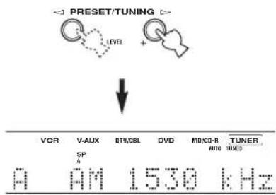 - PRESET/TUNING (>> VCR V-ALIX STU/CBL DVD MD/CD-R TUNER SP A AM 1530 kHz
