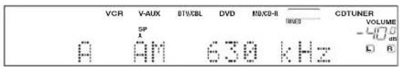 VCR V-AUX 070/CBL DVD MD/CD-II CDTUNER SP A A11 630 kHz VOLUME -400 am L R