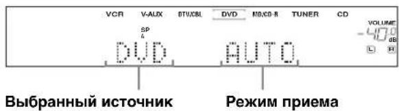 VCR V-ALIX BTI/CBL DVD MID/CD-R TUNER CD SP DVD AUTO VOLUME 470 dB L H Выбранный источник Режим приема