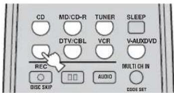 CD MD/CD-R TUNER SLEEP DTV/CBL VCR V-AUXDVD REC MULTI CH IN DISC SKIP AUDIO CODE SET