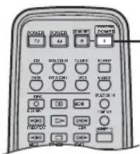 VCR V-AUX OTV/CBL DVD MOSO-R CDTUNER VOLUME SP K L C R 9.38