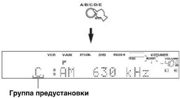 A/B/C/D/E VCR V-AUX BTJ/CBL DVD MID/CD-R CDTUNER SP 40 dB G : AM 630 kHz L H 1000000 VOLUME 40 dB Группа предустановки
