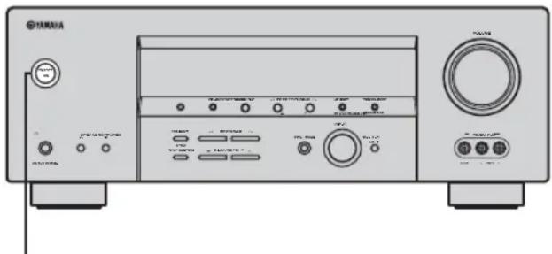 YAMAHA RXV457 - Mise sous tension - 1
