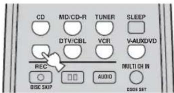 CD MD/CD-R TUNER SLEEP DTV/CBL VCR V-AUXDVD REC MULTICH IN DISC SKIP AUDIO CODE SET