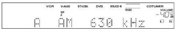 VCR V-AUX 0TH/CBL DVD MD/CD-R CDTUNER SP A A AM 630 kHz VOLUME -40 dB R