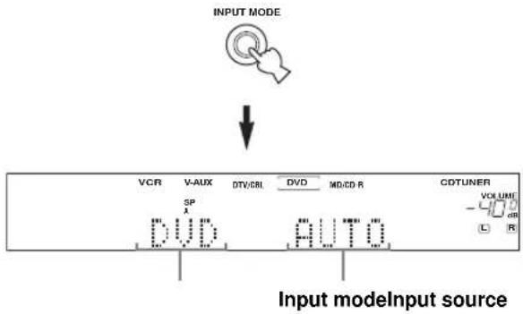 YAMAHA RXV457 - Press INPUT MODE to select an input mode. In most cases, use AUTO. - 1