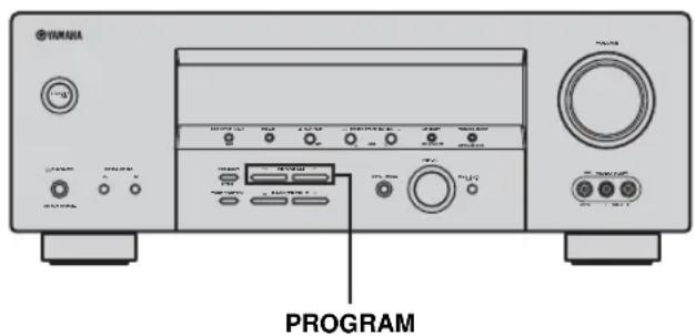 YANANA PROGRAM