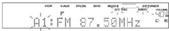 VCR V-AUX DTV/CBL DVD MD/CD-B CDTUNER SP AUTO TUNES MEMORY VOLUME A1: FM 87.50MHz C R