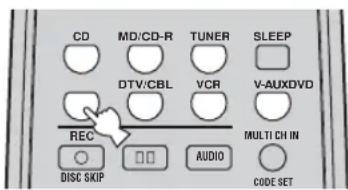 CD MD/CD-R TUNER SLEEP DTV/CBL VCR V-AUXDVD REC MULTI CH IN DISC SKIP AUDIO CODE SET