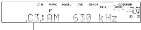 VCR V-AUX DTV/CBL DVD MD/CD-R CDTUNER DC: AM 630 kHz VOLUME 1 dB