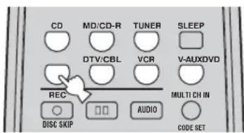 CD MD/CD-R TUNER SLEEP DTV/CBL VCR V-AUXDVD REC MULTI CH IN DISC SKIP AUDIO CODE SET