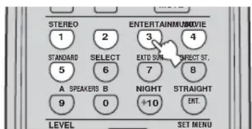 STEREO 1 STANDARD 5 A SPEAKERS B 9 2 SELECT 6 0 3 EXTD SUN. 7 NIGHT +10 ENTERTAINMUSMOVIE 4 EFFECT ST. 8 STRAIGHT ENT. LEVEL SET MENU
