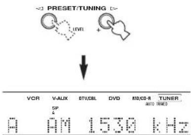 -1 PRESET/TUNING LIVE + VCR V-AUX STV/CBL DVD MD/CD-R TUNER SP A AM 1530 kHz
