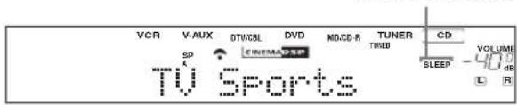 YAMAHA RXV457 - Tryck på SLEEP lämpligt antal gånger för att ställa in tidslängden. - 3