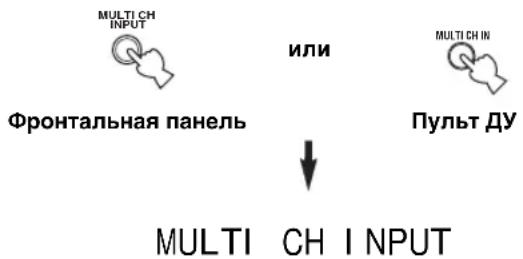 Фронтальная панель или Пульт ДУ MULTI CH INPUT
