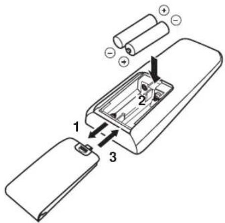 Diagram of a remote control device with labeled components and battery polarity indicators